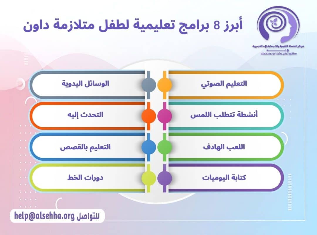أبرز 8 برامج تعليمية لطفل متلازمة داون